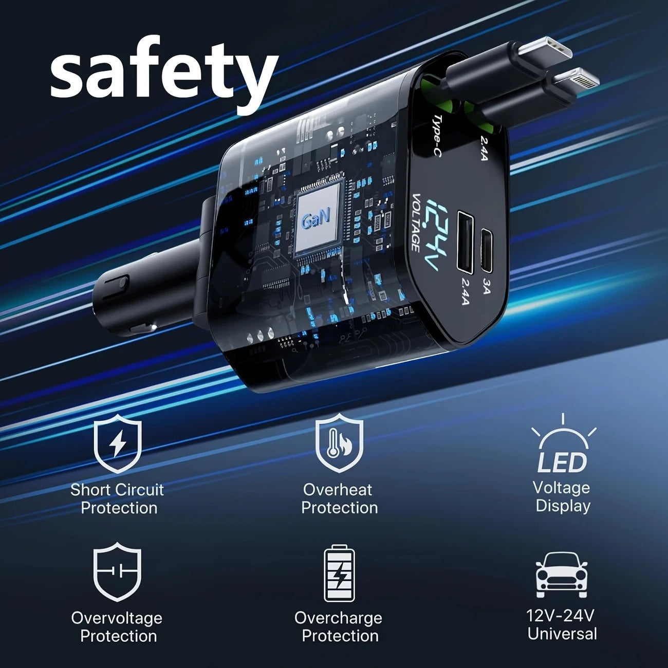 4-in-1 Fast Car Charger
