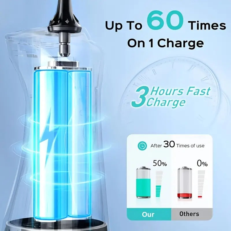 Electric Dental Flosser