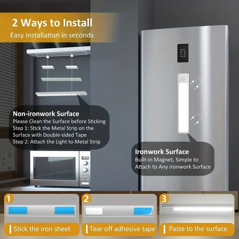 LED Motion Sensor Cabinet Light